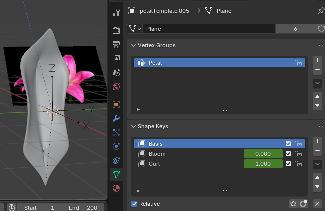 Sculpted petal