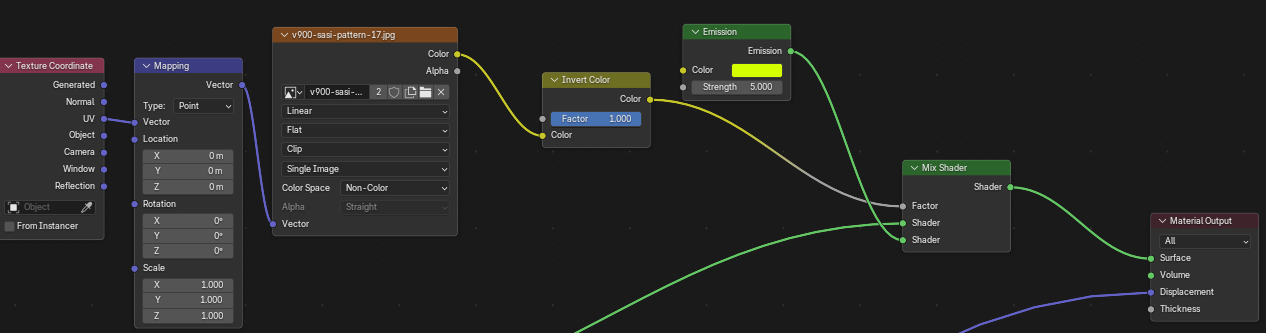 Shader Setup