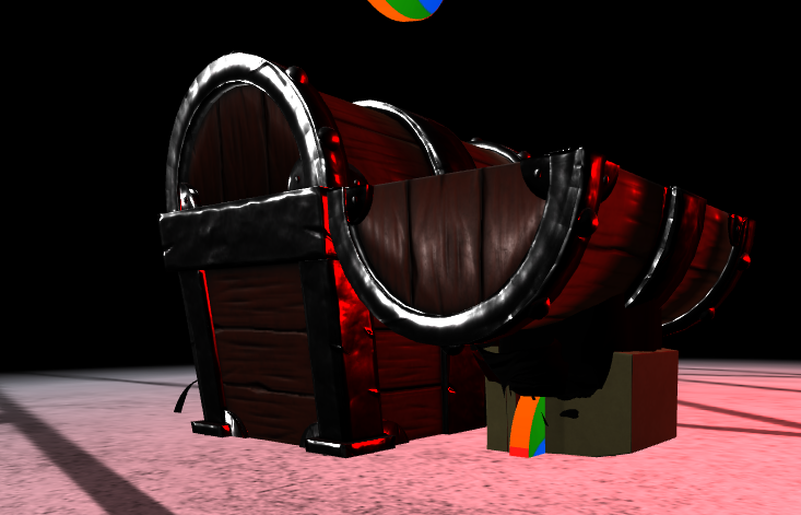 Big Issues with cloning